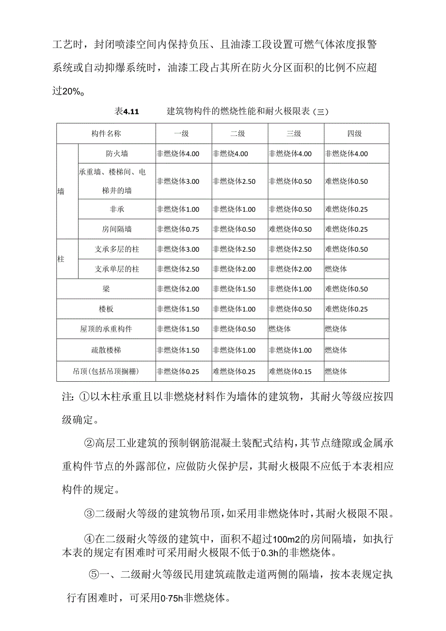 工厂建筑对策措施模板.docx_第3页