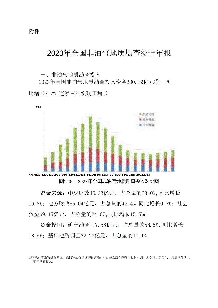 2023年全国非油气地质勘查统计年报.docx_第1页