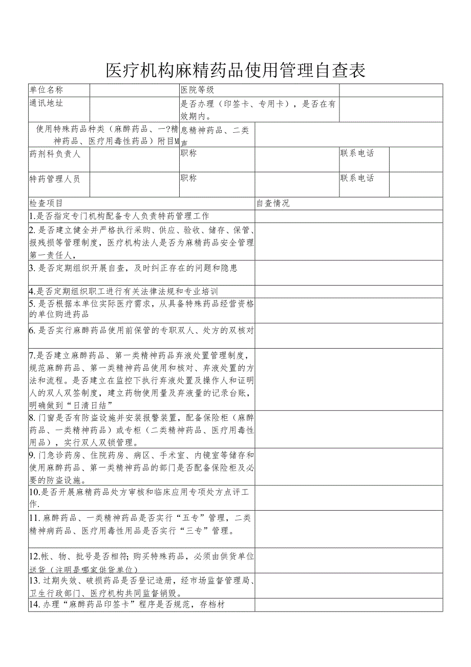 医疗机构麻精药品使用管理自查表.docx_第1页