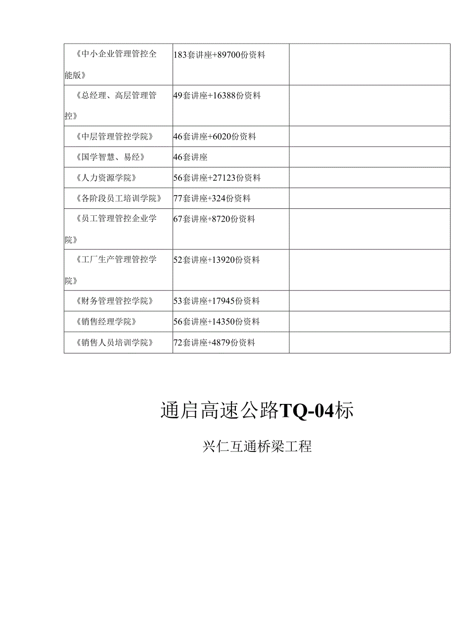 X桥梁工程开工报告.docx_第3页