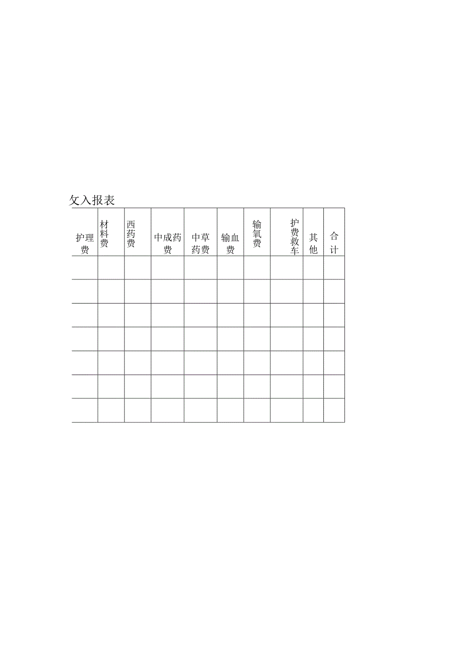 医院住院收入报表.docx_第1页