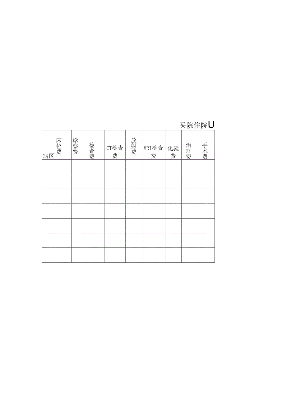 医院住院收入报表.docx_第2页