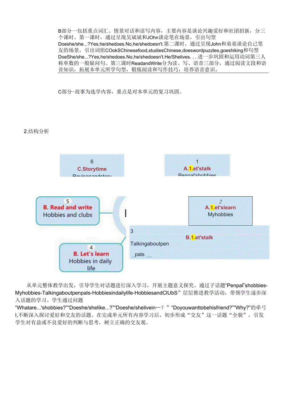 人教PEP版六年级上册Unit 4 I have a pen pal单元作业设计.docx_第2页