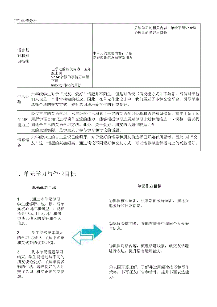 人教PEP版六年级上册Unit 4 I have a pen pal单元作业设计.docx_第3页