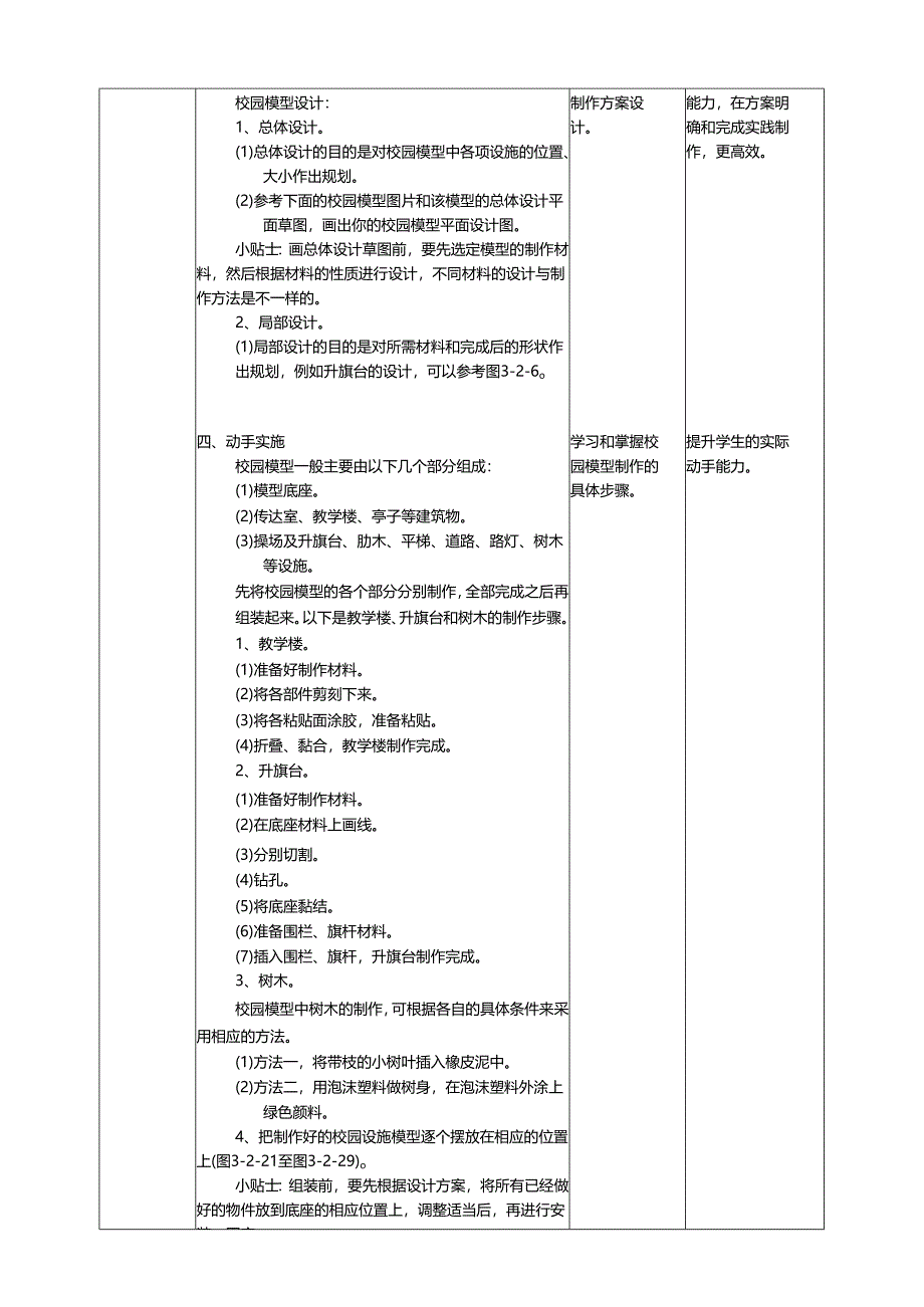 粤教版劳动技术六年级下册第三单元第2课《校园模型》教案.docx_第2页