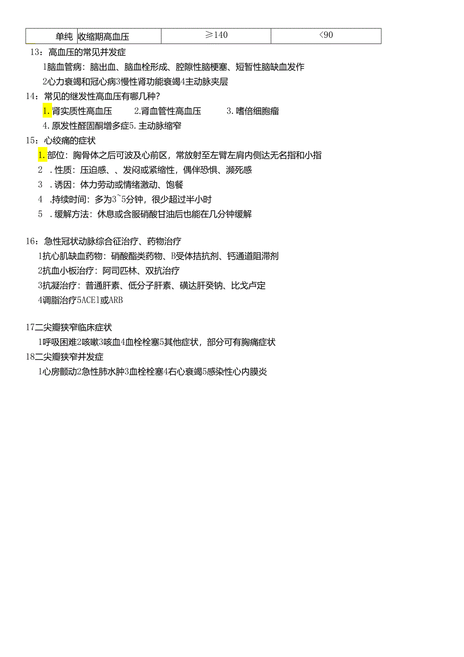 内科重点15ZJY.docx_第3页