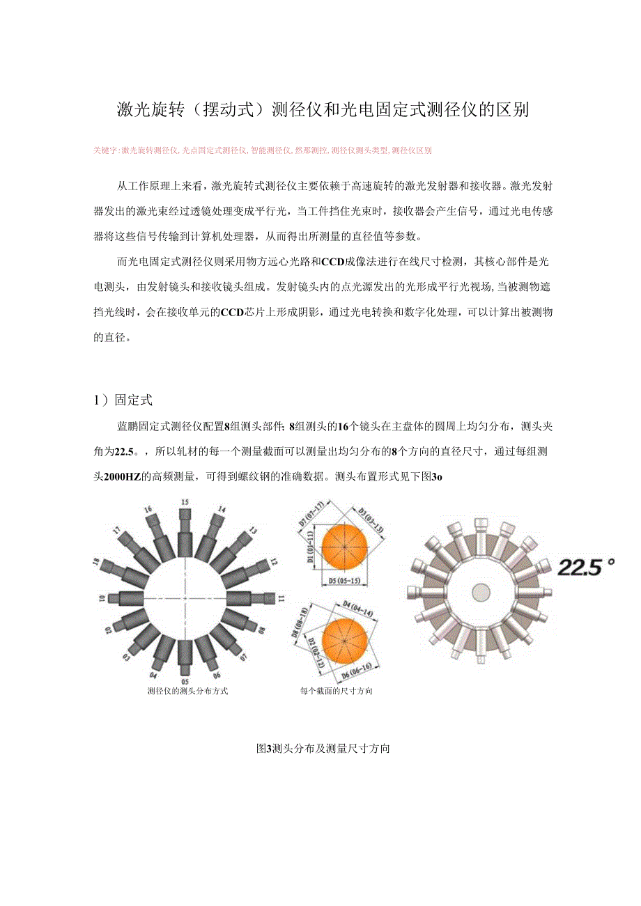 激光旋转(摆动式)测径仪和光电固定式测径仪的测头区别.docx_第1页