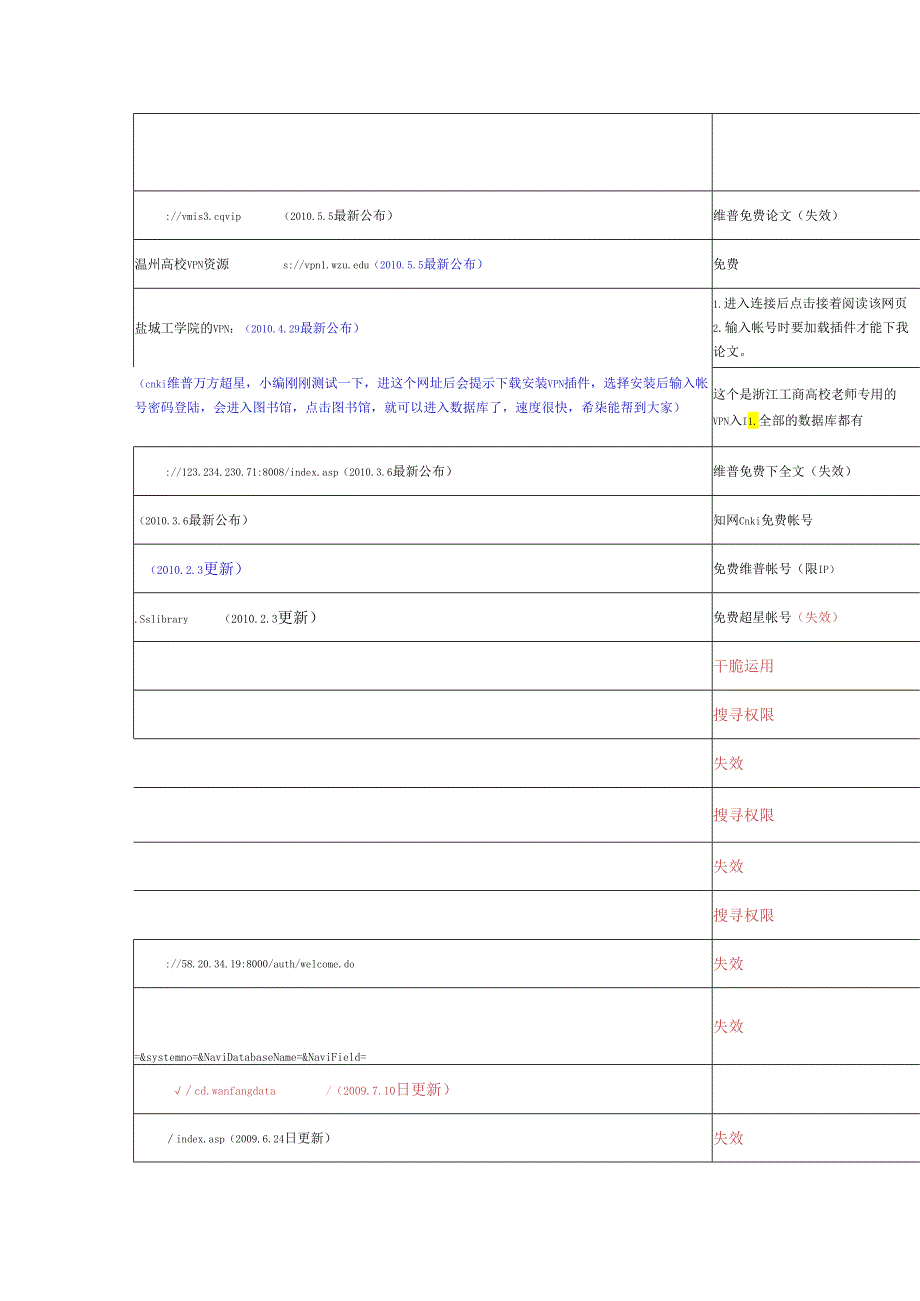 20个免费网站入口.docx_第2页