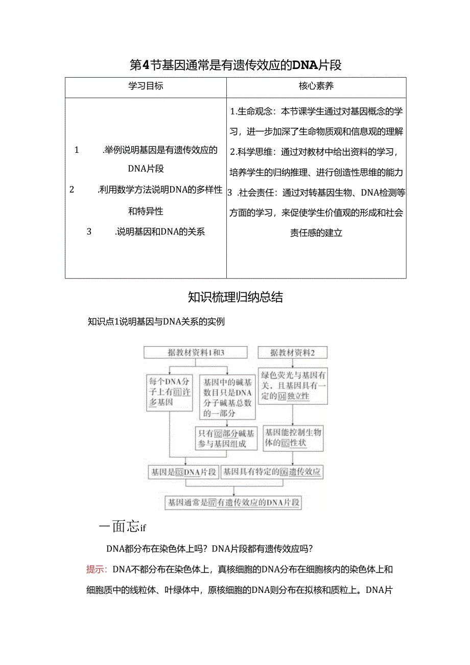 2023-2024学年 人教版 必修二基因通常是有遗传效应的DNA片段 学案.docx_第1页