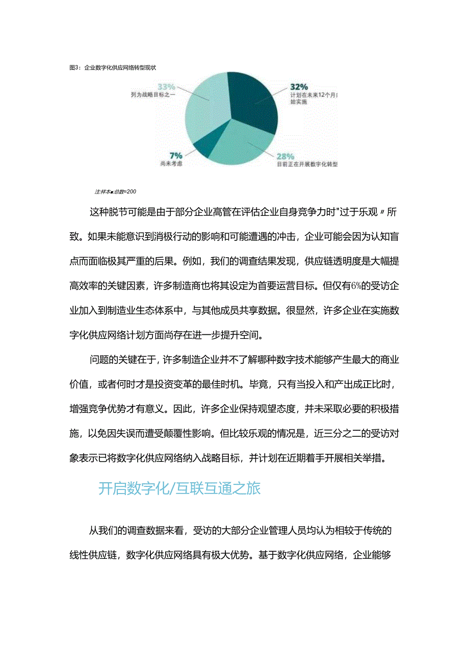 德勤数字化供应链深度研究.docx_第3页