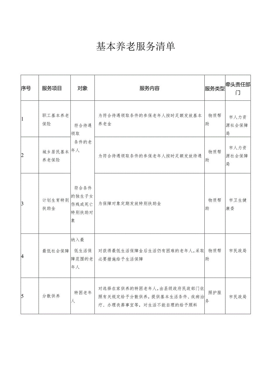 基本养老服务清单.docx_第1页