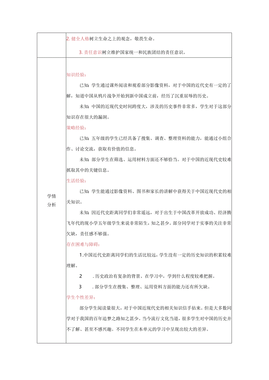 道德与法治五下第三单元第一课《不甘屈辱 奋勇抗争》第1课时备课设计.docx_第2页