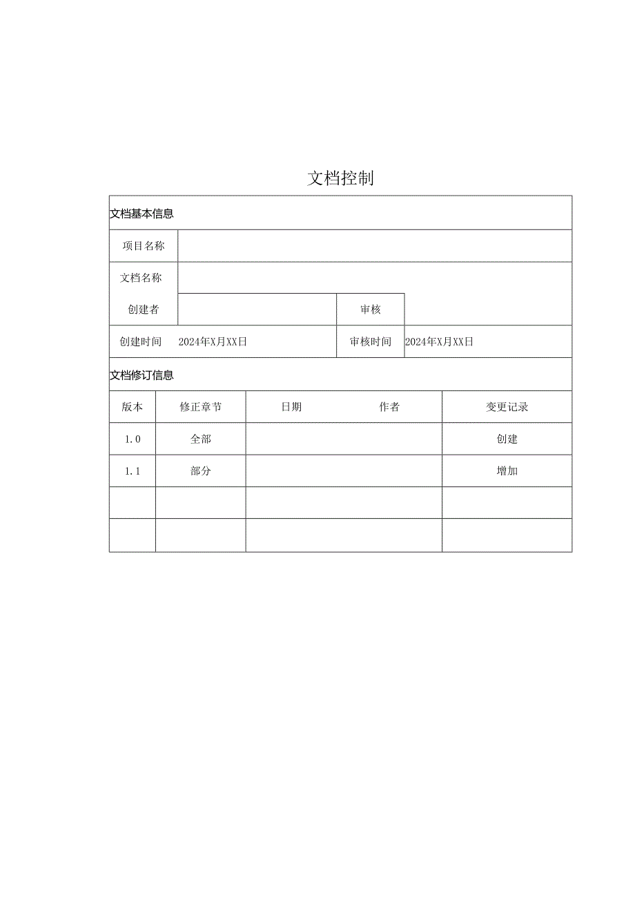 2024网站渗透测试报告.docx_第2页