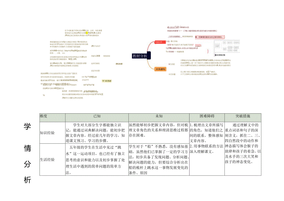 精读引领课17.《跳水》.docx_第2页