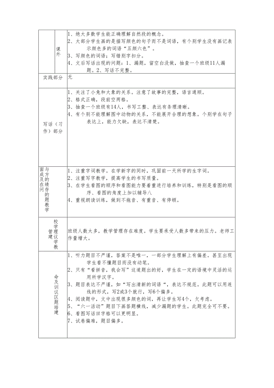 一年级下册小语期末检测反馈表新.docx_第2页