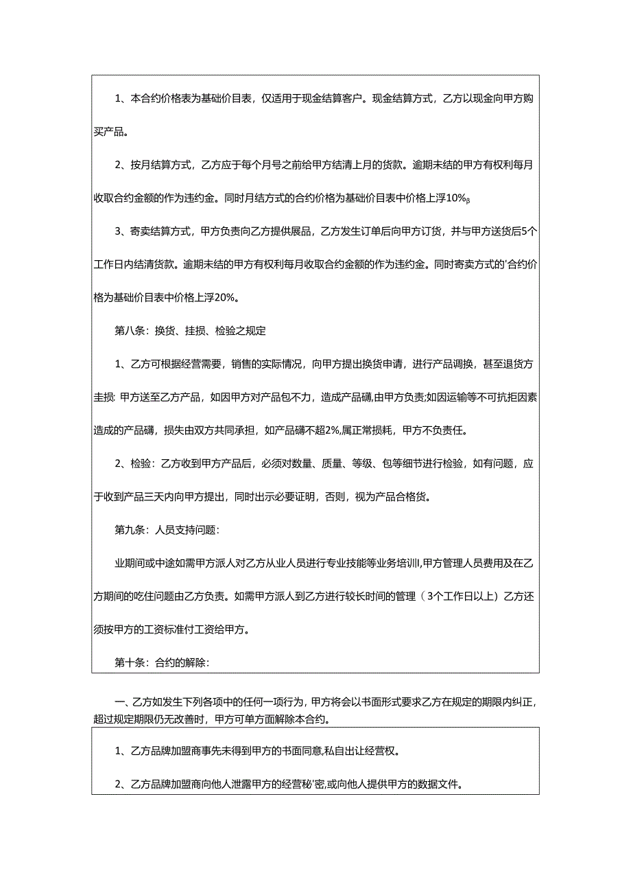 2024年加盟品牌意向书.docx_第2页