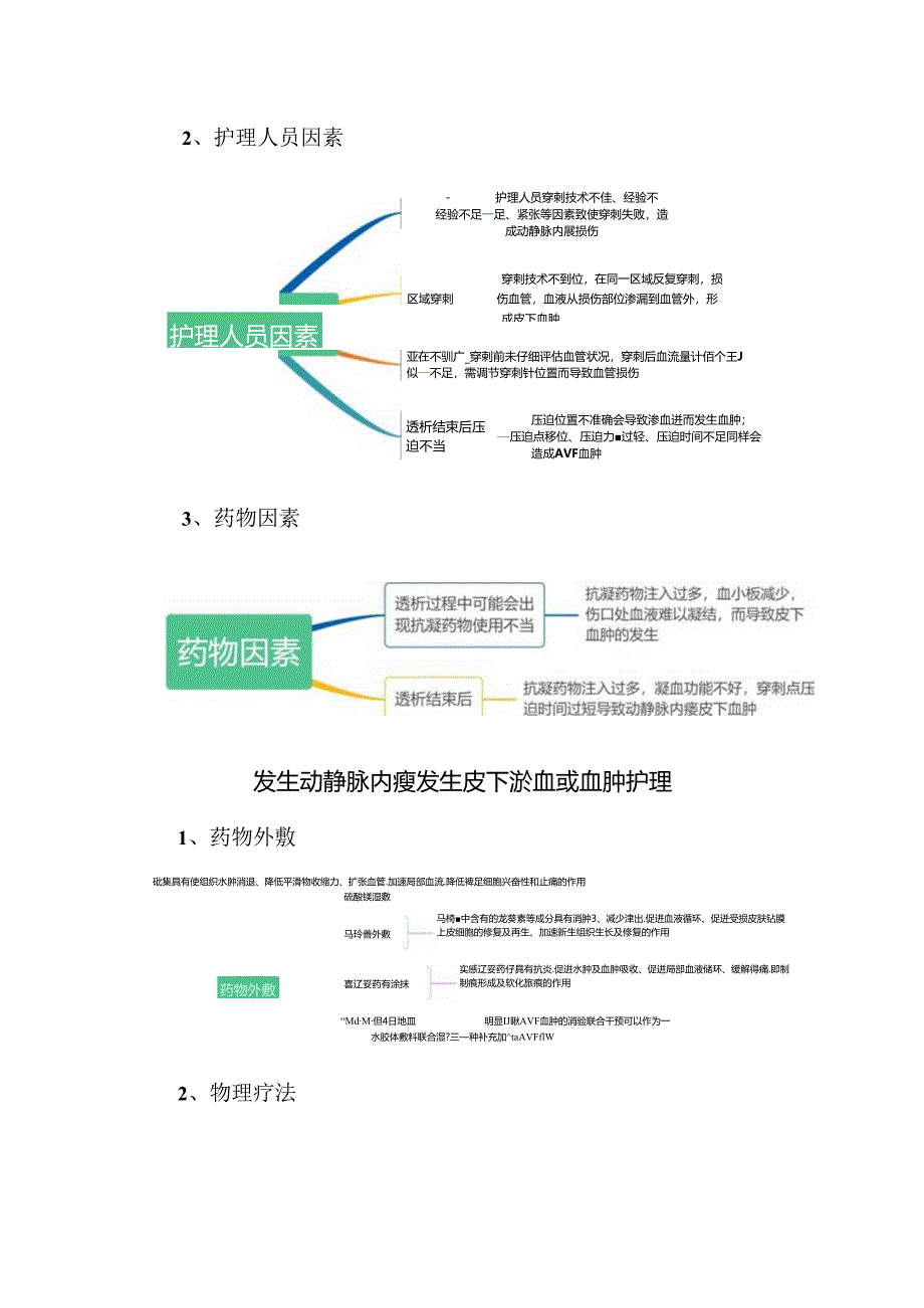 临床动静脉内瘘血肿定义、血肿程度界定、皮下淤血与血肿护理、预防措施及相关知识扩展.docx_第2页