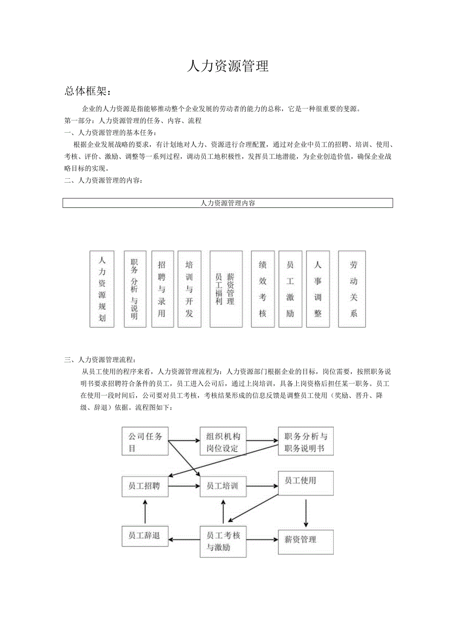 科技公司人力资源管理制度.docx_第1页