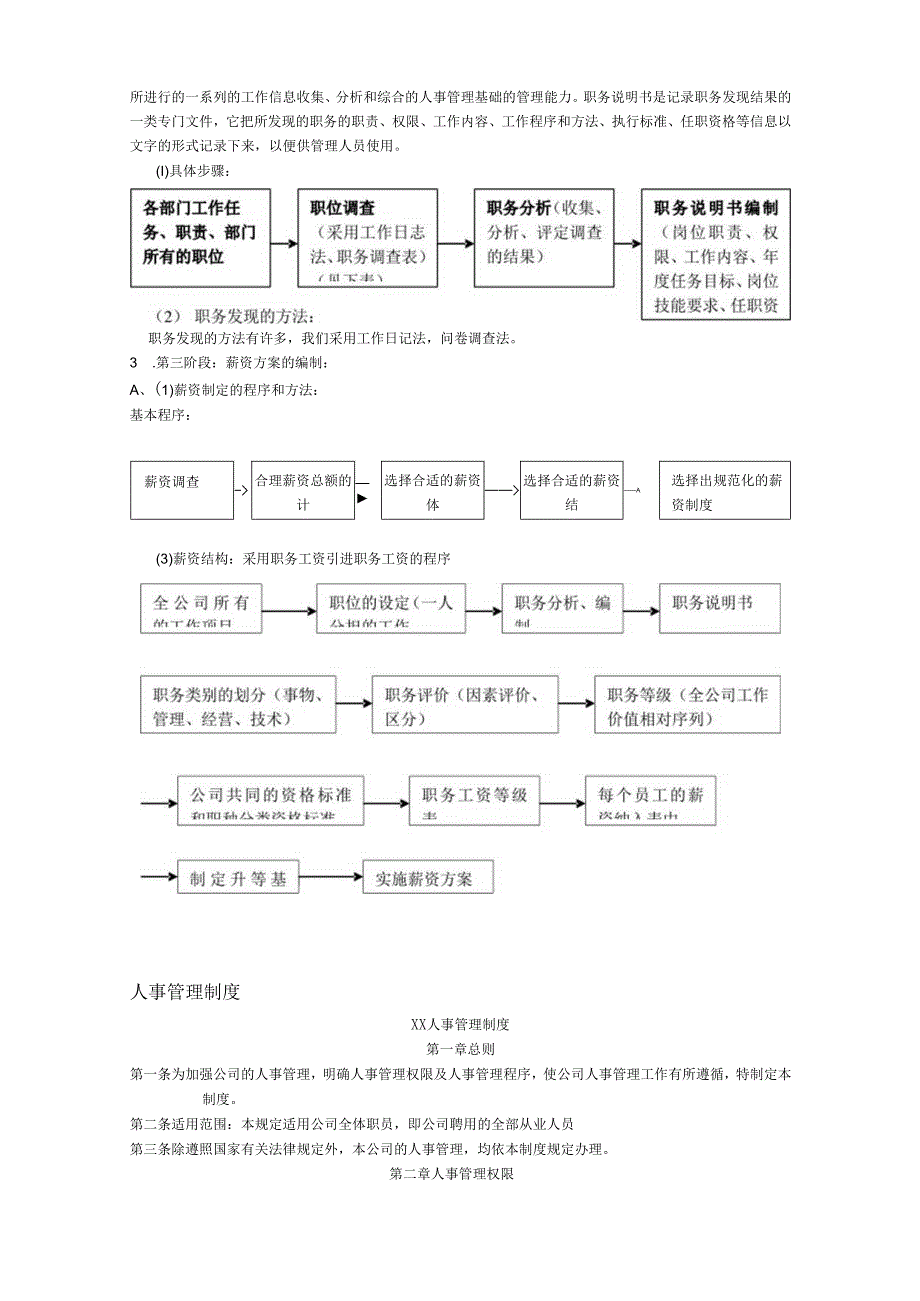 科技公司人力资源管理制度.docx_第3页