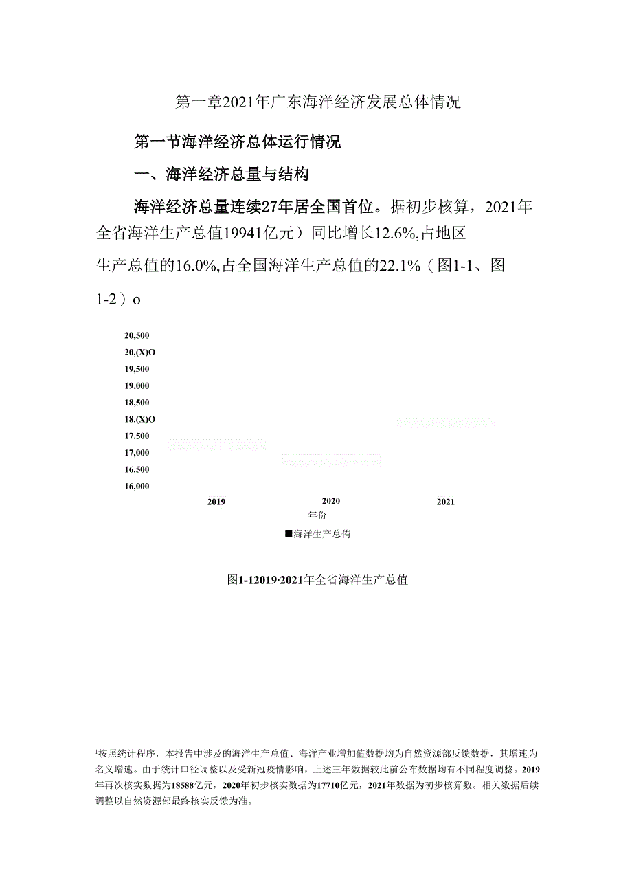 广东海洋经济发展报告 2022.docx_第2页