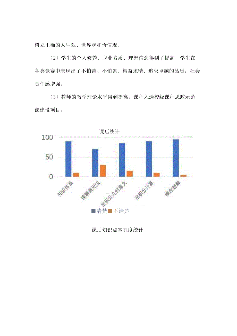 【课程思政优秀教学案例】《微积分》课程.docx_第3页