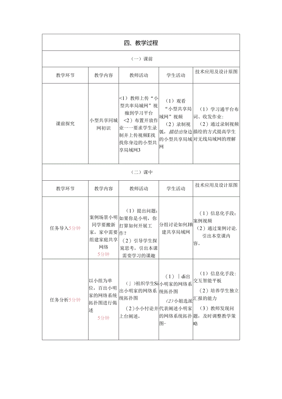 计算机网络技术基础教程 教案-教学设计 单元7.5 组建小型共享局域网.docx_第2页