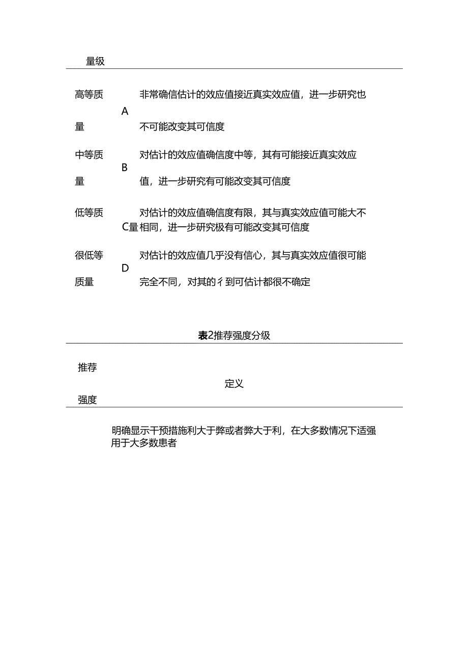 最新：肠镜人工智能系统临床应用专家共识（完整版）.docx_第3页