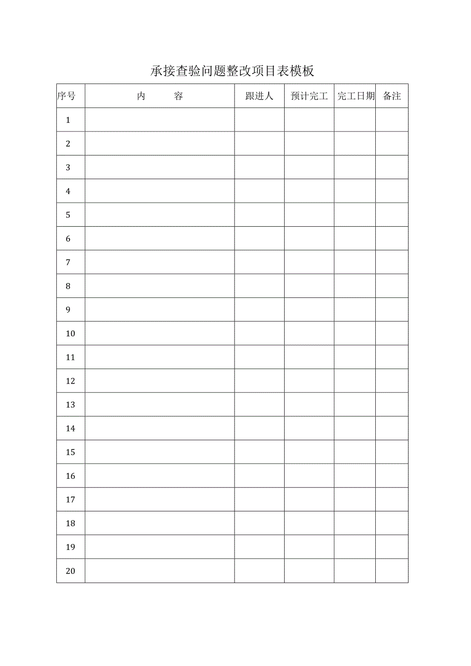 承接查验问题整改项目表模板.docx_第1页