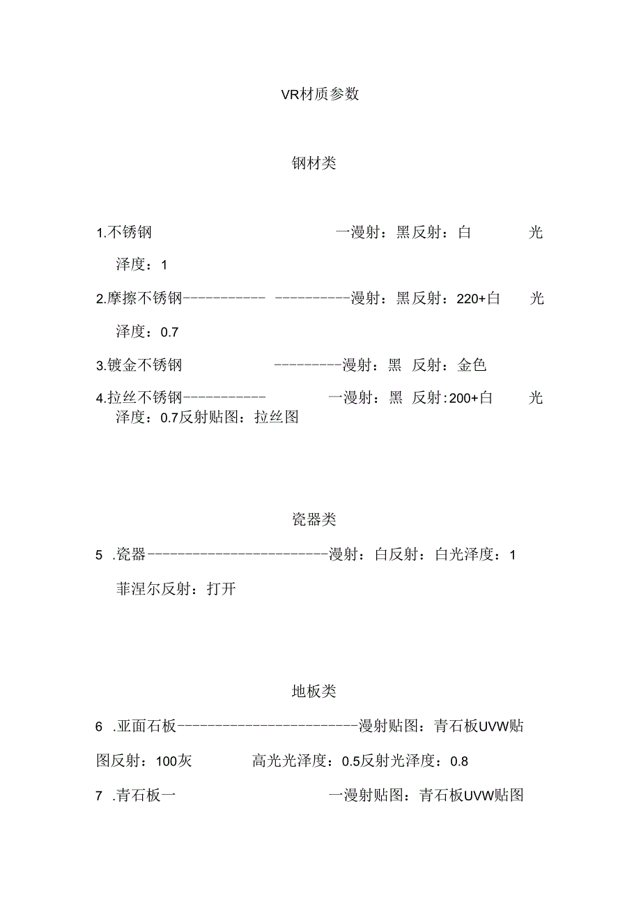 3dmax9-VR各类材质参数自调.docx_第1页