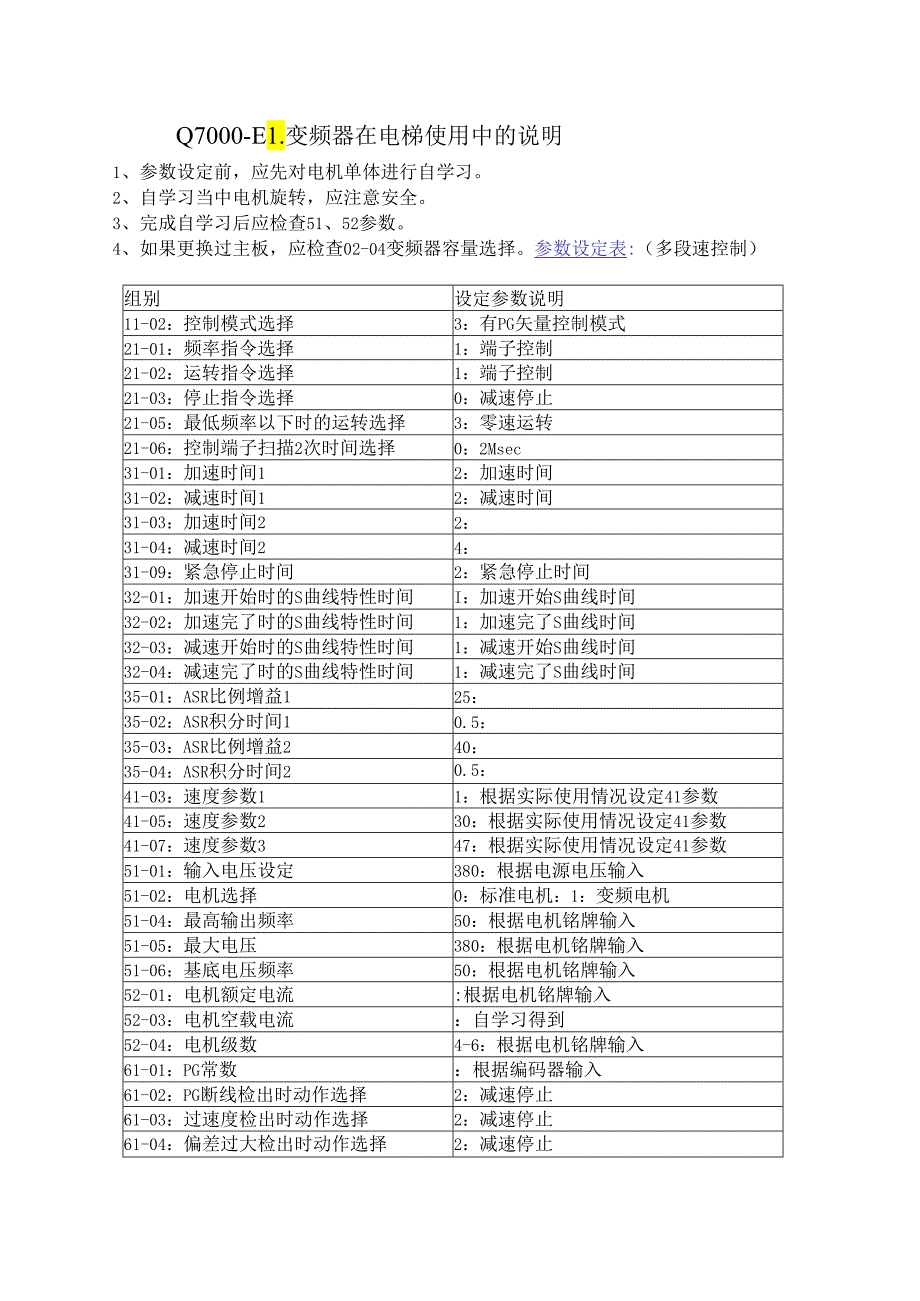 Q7000变频器说明书.docx_第1页