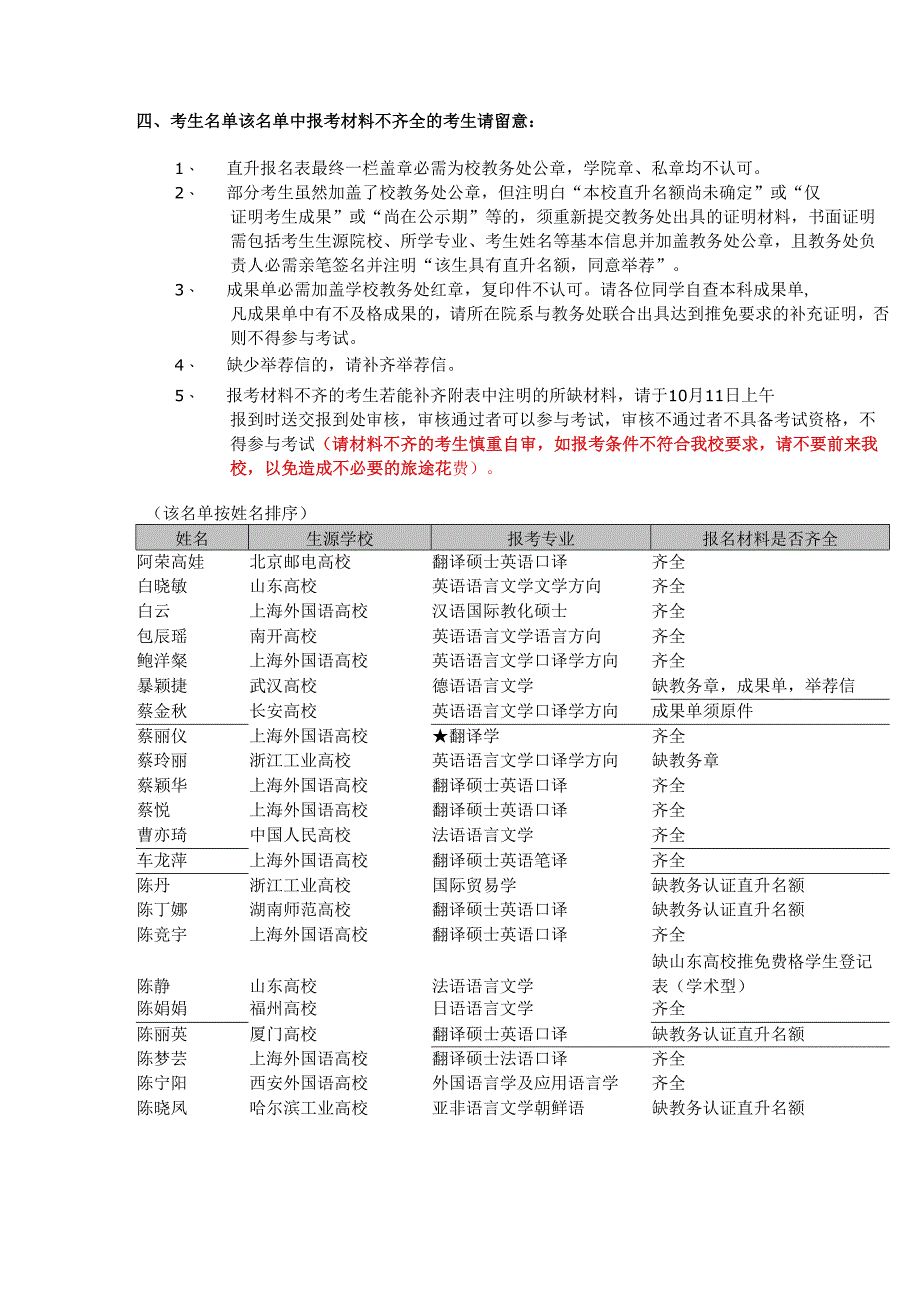 上海外国语大学2024年推荐免试硕士研究生考试安排.docx_第1页