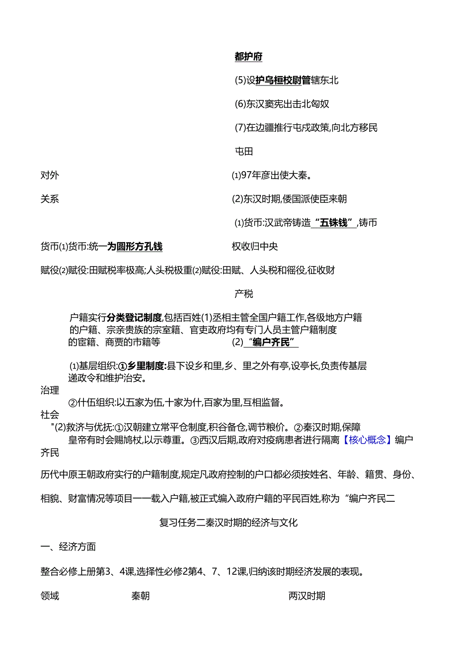 2024届二轮复习第一板块 第2讲 建立与巩固秦汉时期统一多民族封建国家的形成(公元前221—公元220年)（学案）.docx_第3页