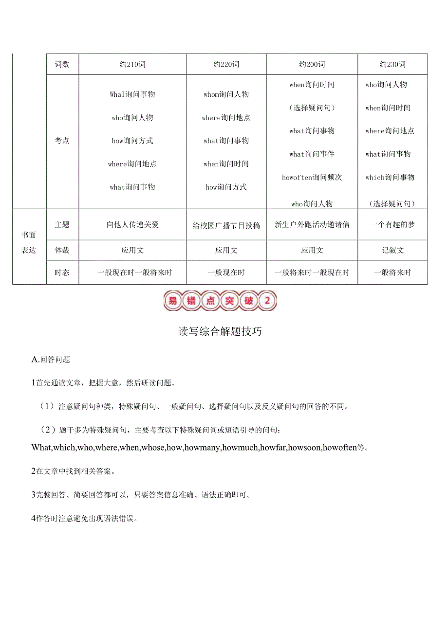 易错点11 读写综合（解析版）.docx_第2页