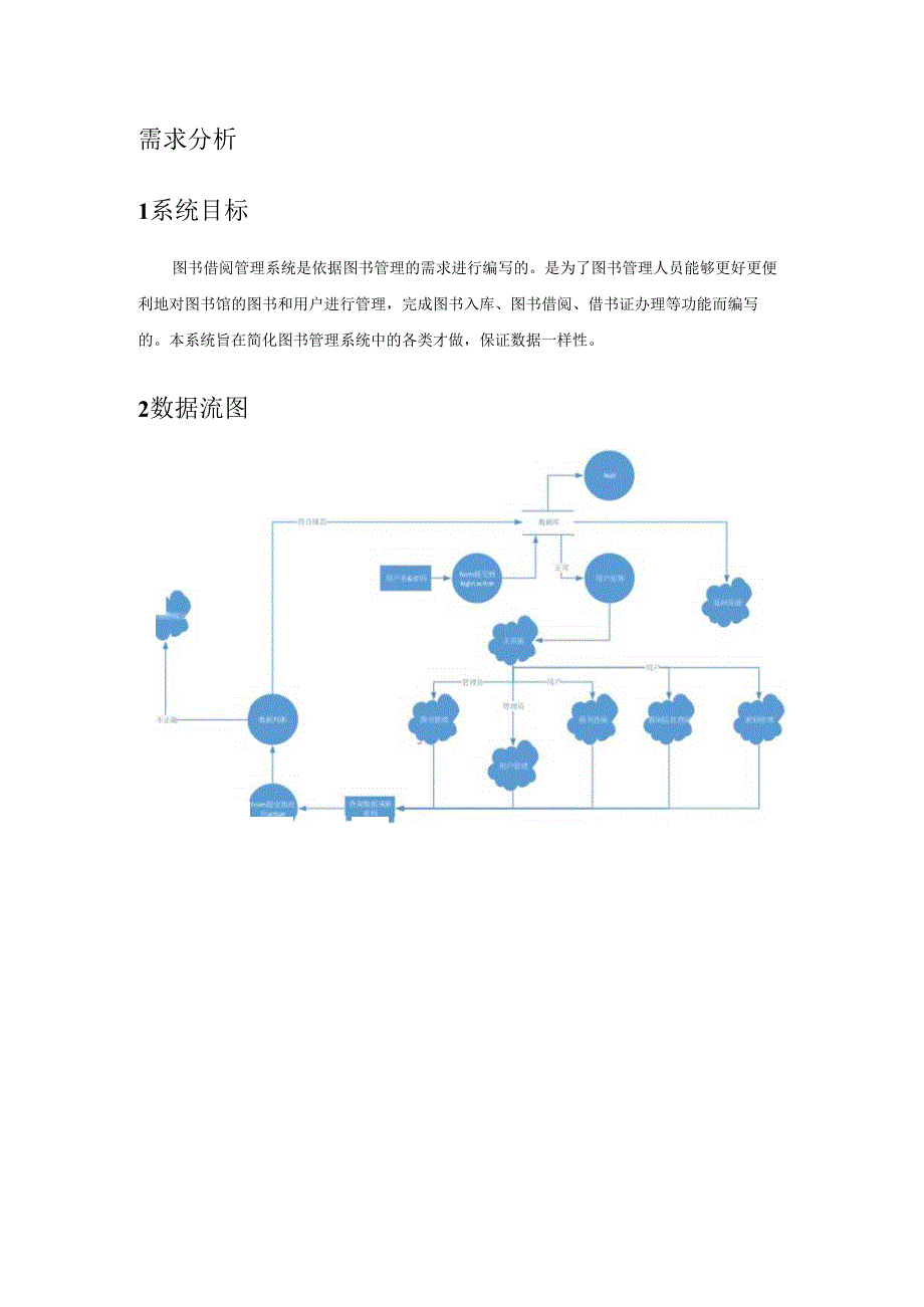 4班12281024吴思桥_图书借阅管理系统实验报告.docx_第2页