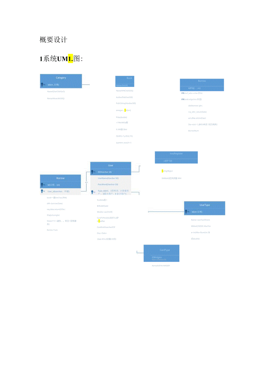 4班12281024吴思桥_图书借阅管理系统实验报告.docx_第3页