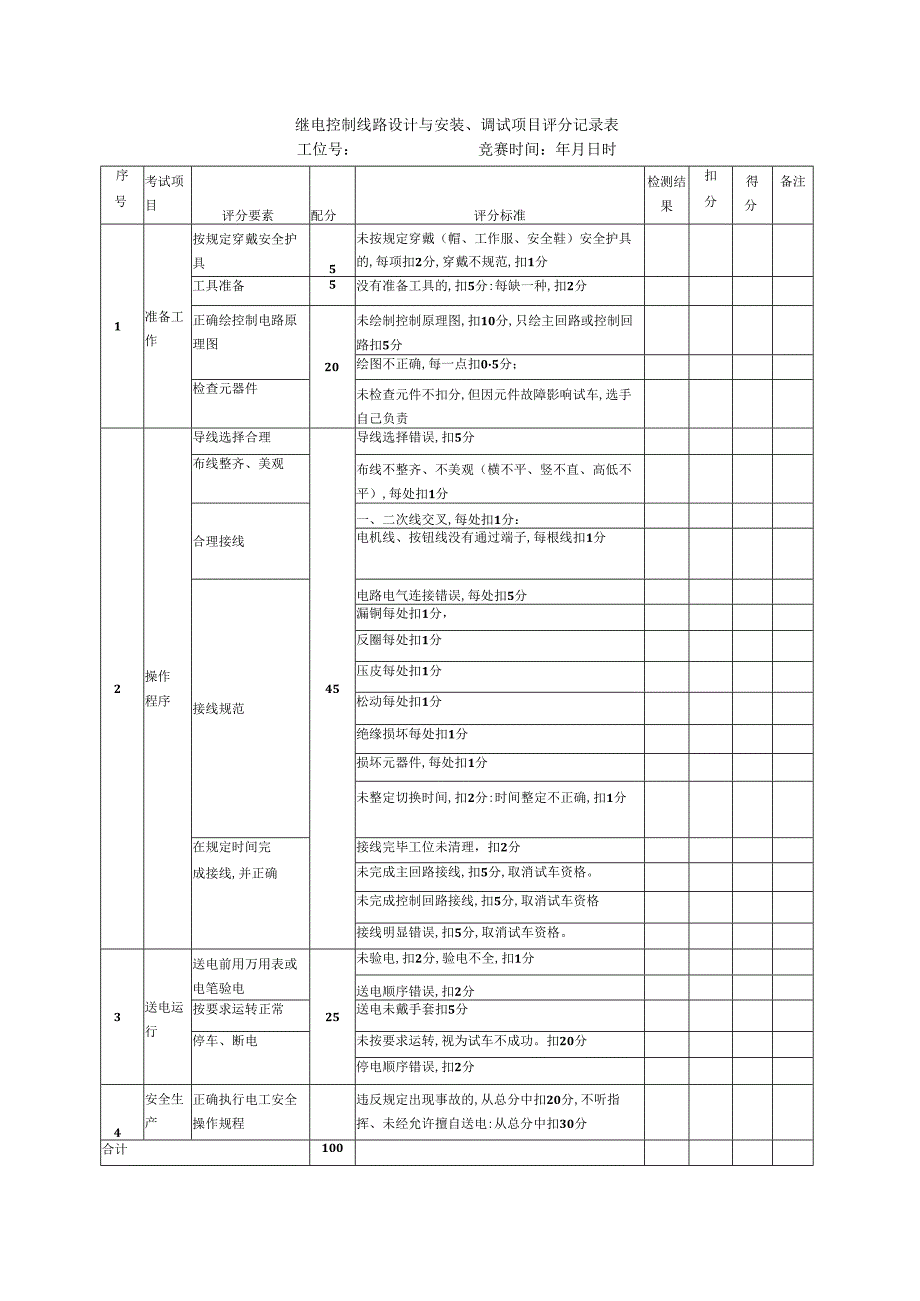 渭南市首届职业技能大赛——电工赛项实操考核样题.docx_第2页