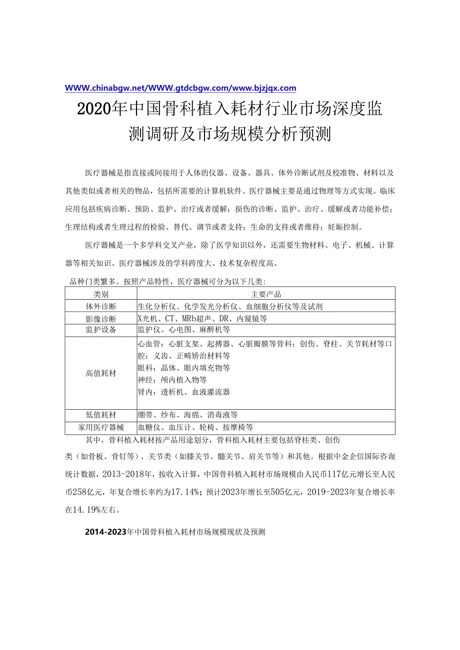 骨科植入耗材“十四五”市场竞争咨询-2021-2027年骨科植入耗材行业市场研究及投资可行性研究报告.docx_第2页