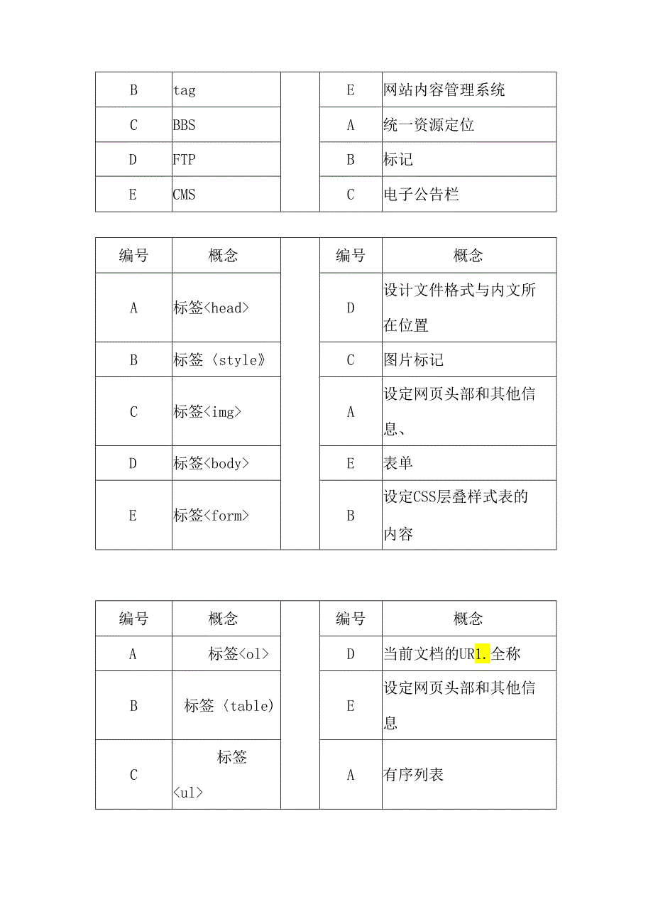 电大Dreamweaver网页设计期末机考题库2024电大网考神器.docx_第2页