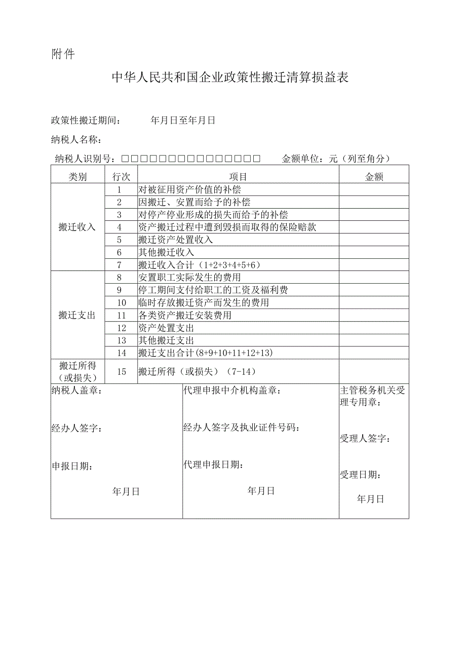 政策性搬迁损益表.docx_第1页