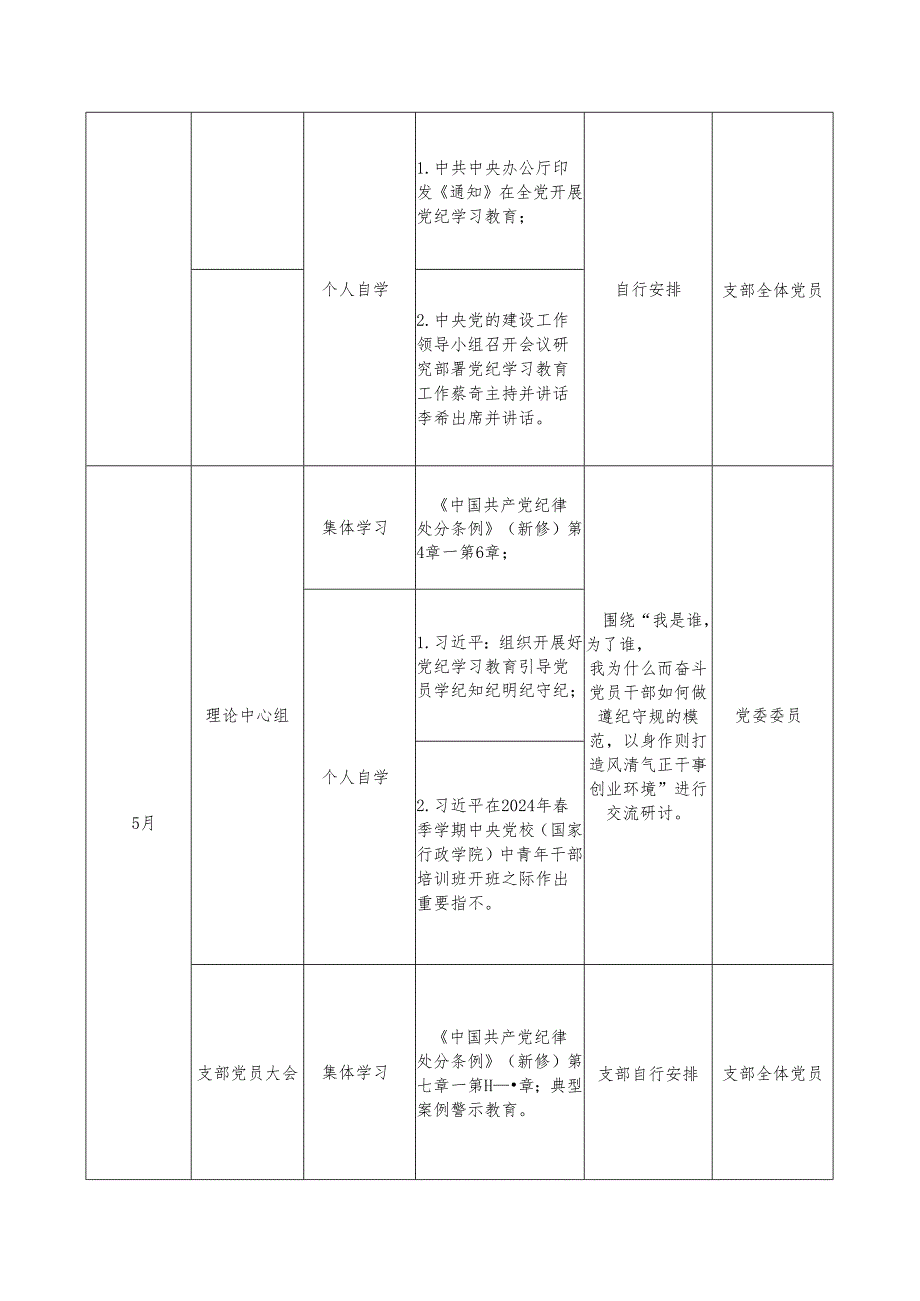 2024年党纪学习教育工作计划责任清单表.docx_第2页