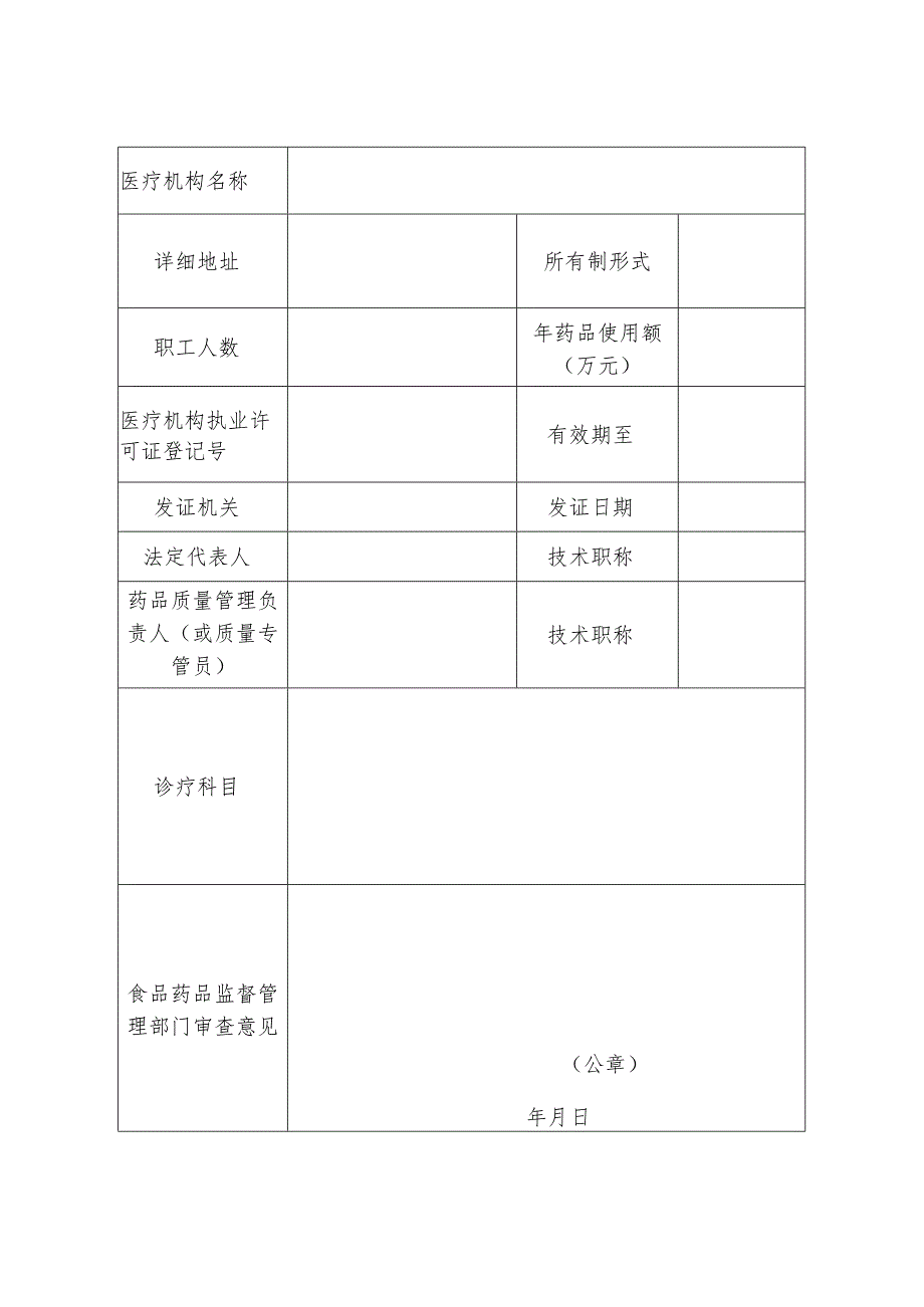 医疗机构使用药品备案表.docx_第3页