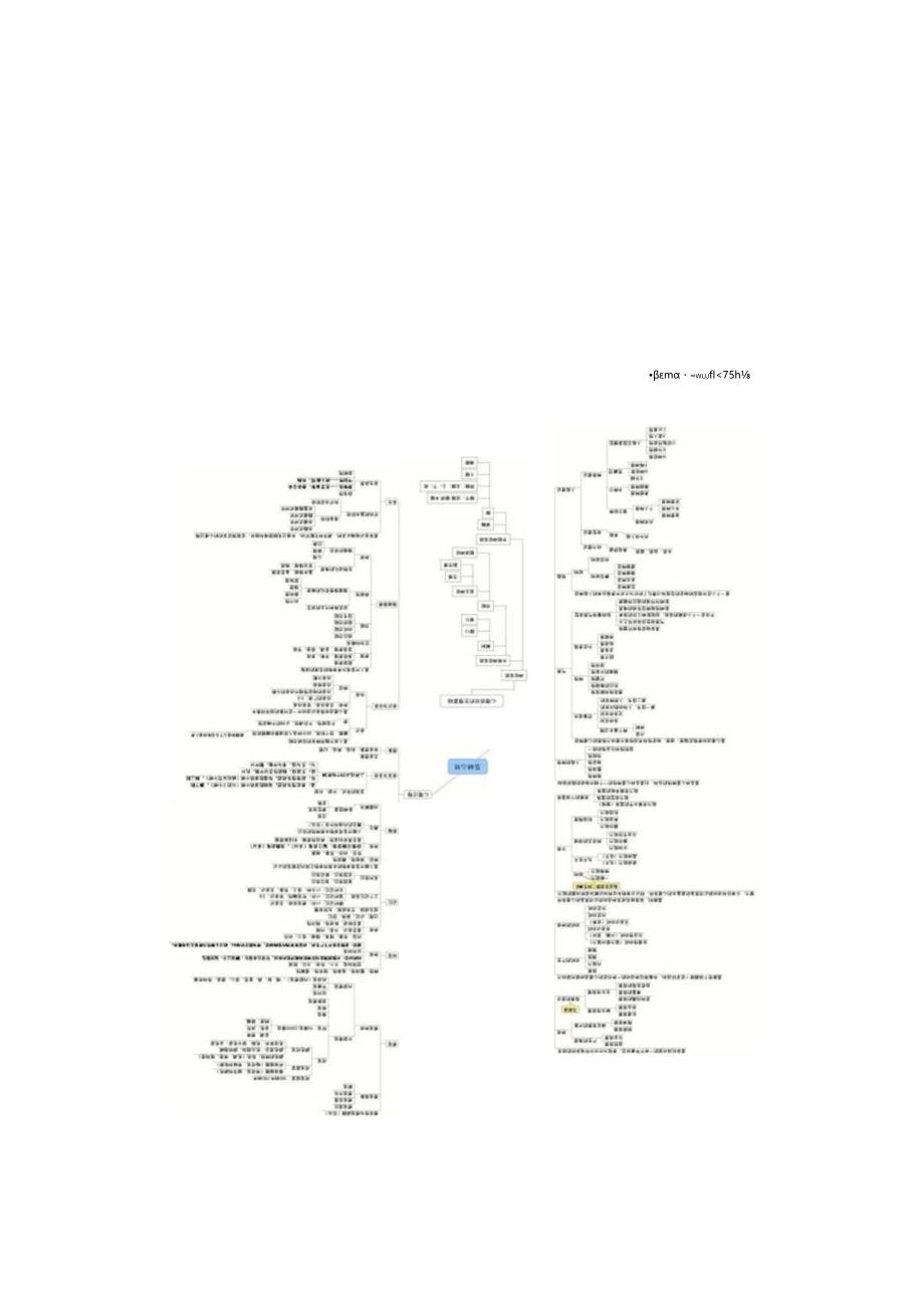 2级心理咨询师思维导图.docx_第1页