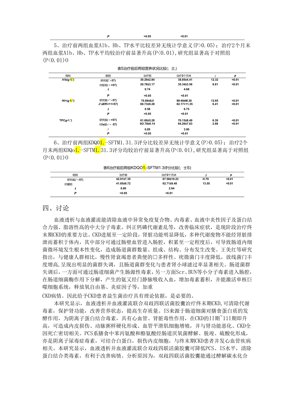 血液透析并血液灌流联合双歧四联活菌治疗终末期慢性肾脏病对照研究.docx_第3页