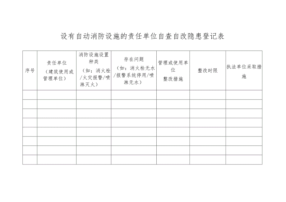 设有自动消防设施的责任单位自查自改隐患登记表.docx_第1页