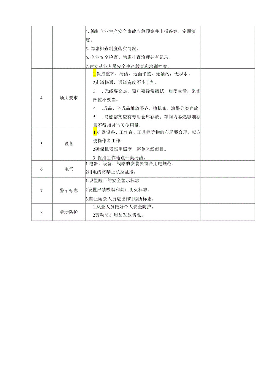 安全生产事故隐患排查检查表（宾馆、酒店）.docx_第3页