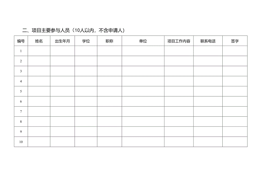 2024医疗质量（循证）管理研究项目申请书.docx_第3页