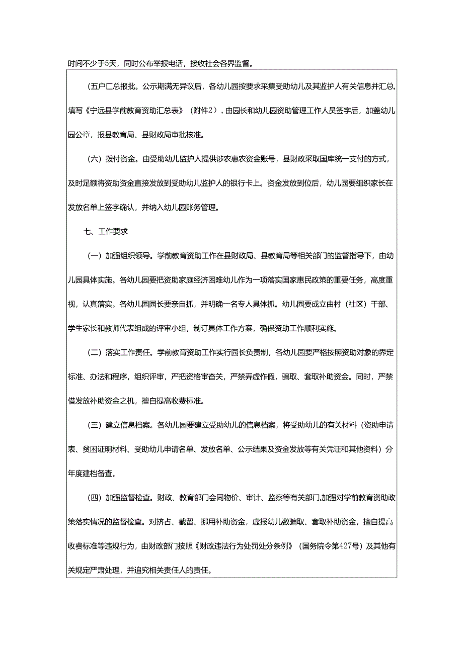 2024年学前教育资助管理制度.docx_第3页