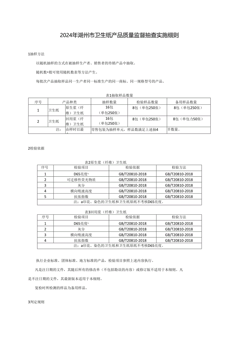 2024年湖州市卫生纸产品质量监督抽查实施细则0425.docx_第1页