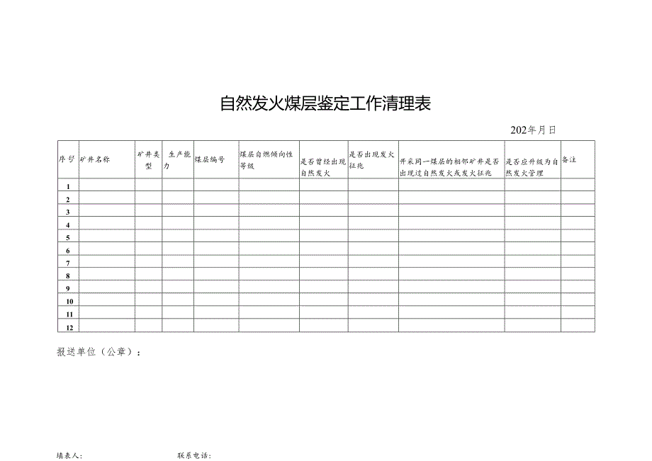 自然发火煤层鉴定工作清理表.docx_第1页