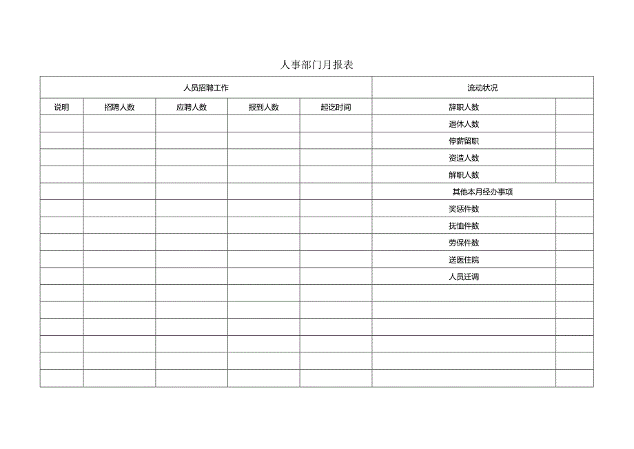 人事部门月报表.docx_第1页